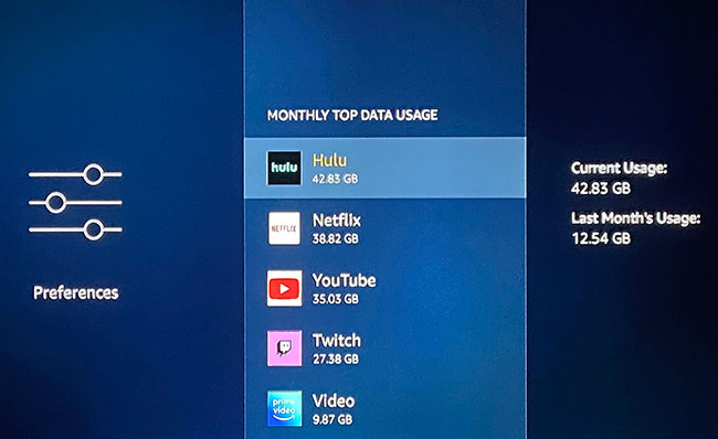 how to view data usage by app on the Amazon Fire TV Stick