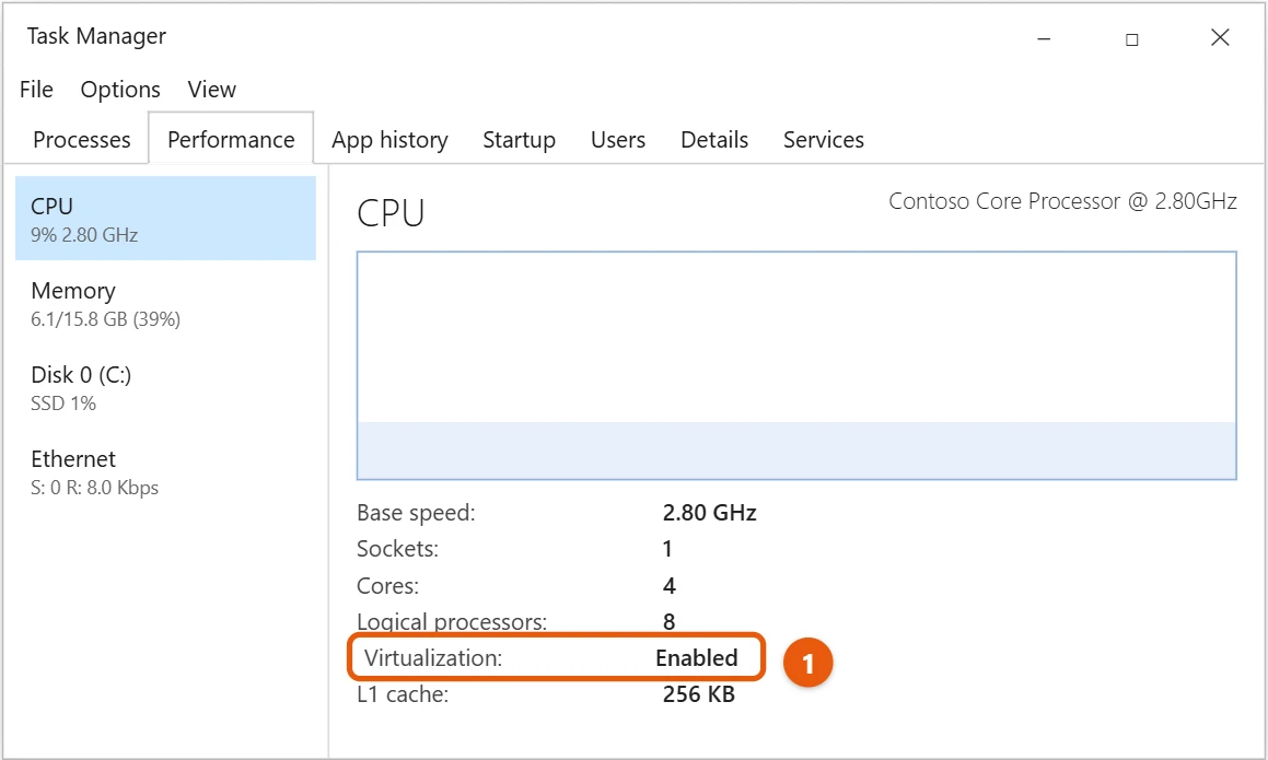 How to Enable Virtualization on Windows 10 1 Windows 10 Task Manager Performance tab with Virtualization Enabled highlighted