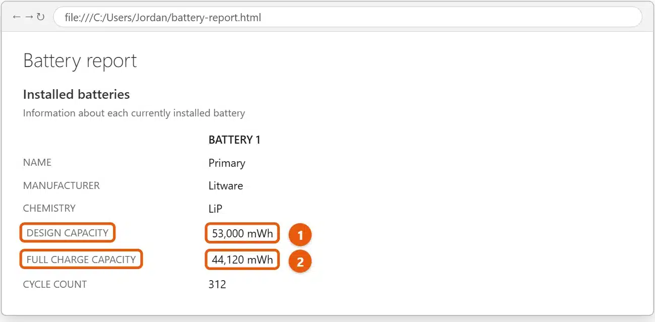 How to Check Battery Health in Windows 11 2 Battery report Installed batteries table with the design capacity and full charge capacity rows highlighted