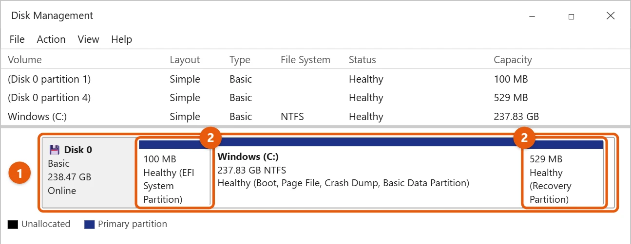 How to View Partitions in Windows 10 1 Windows 10 Disk Management showing Disk 0 split into an EFI System Partition, the C drive and a Recovery Partition