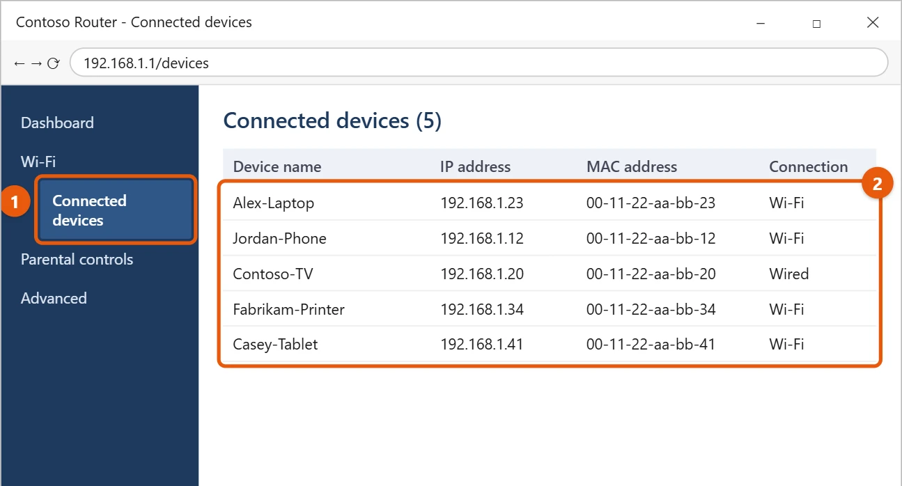 How to See All IP Addresses on Your Network in Windows 10 2 A router's Connected devices page listing device names, IP addresses and MAC addresses