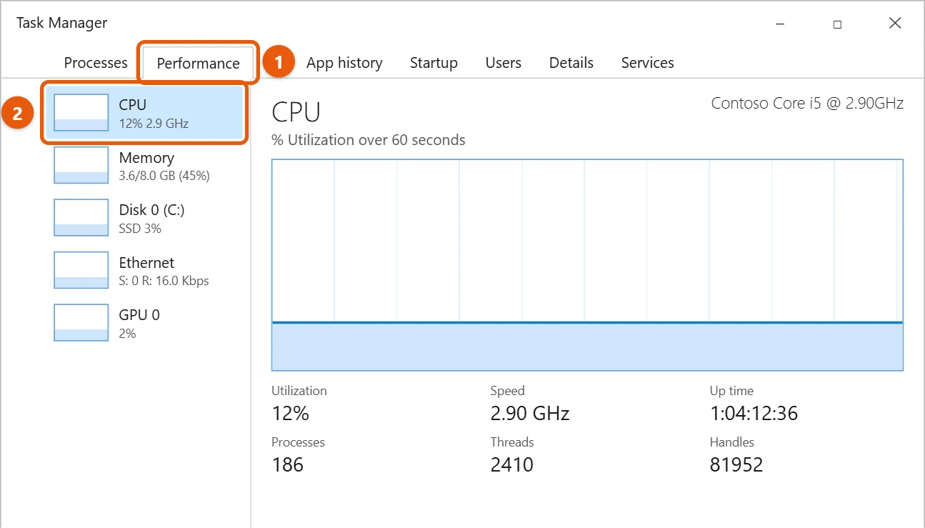 How to Check PC Performance in Windows 10 1 Windows 10 Task Manager Performance tab with CPU selected and its usage graph