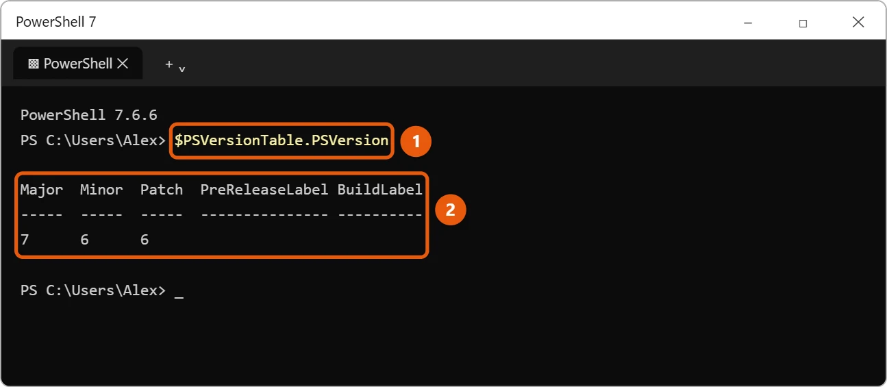 How to Update PowerShell in Windows 11 1 Illustration of a PowerShell window showing the PSVersionTable command and version numbers highlighted