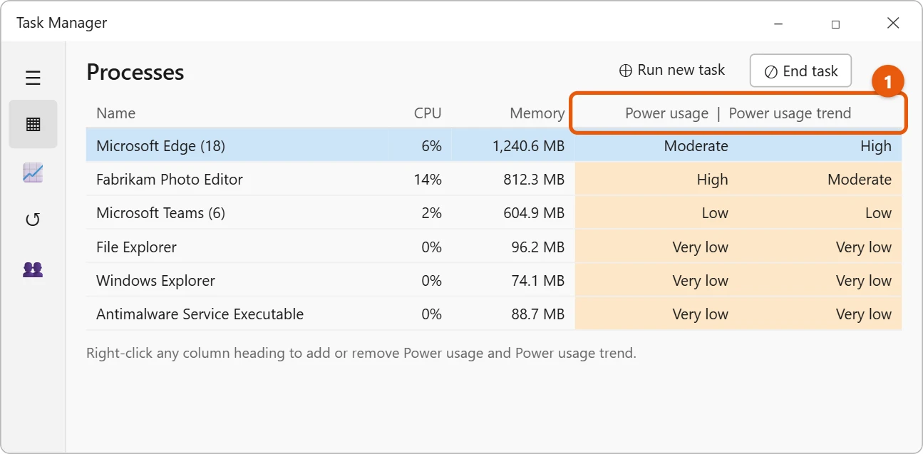 How to Check PC Power Consumption in Windows 11 2 Illustration of Task Manager Processes with the Power usage and Power usage trend columns highlighted