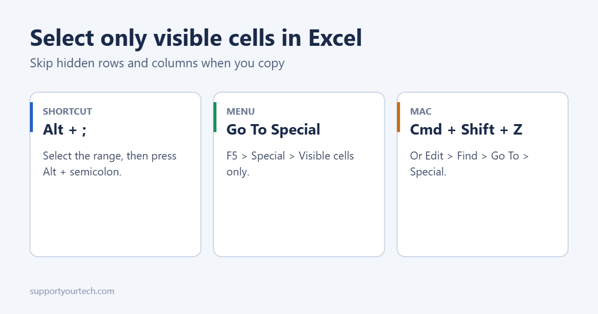 How to Select Only Visible Cells in Excel 1 How to select only visible cells in Excel