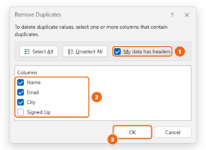 Excel Remove Duplicates dialog with My data has headers checked, Name, Email and City selected, and OK highlighted