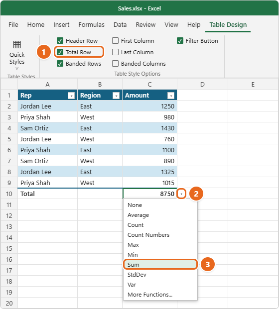 How to Sum a Column in Excel 3 Excel Table Design tab with Total Row checked and the total row drop-down for the Amount column open with Sum highlighted