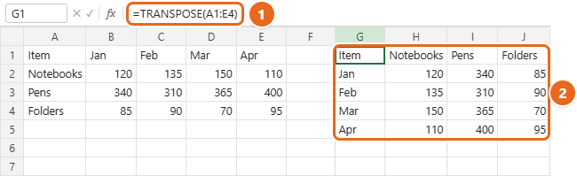 How to Transpose Data in Excel 3 Excel worksheet with =TRANSPOSE(A1:E4) in cell G1 and the transposed data spilled into G1:J5