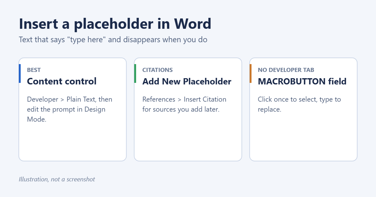 How to Insert a Placeholder in Word (Text, Picture and Citation) 1 Ways to add placeholder text in Microsoft Word