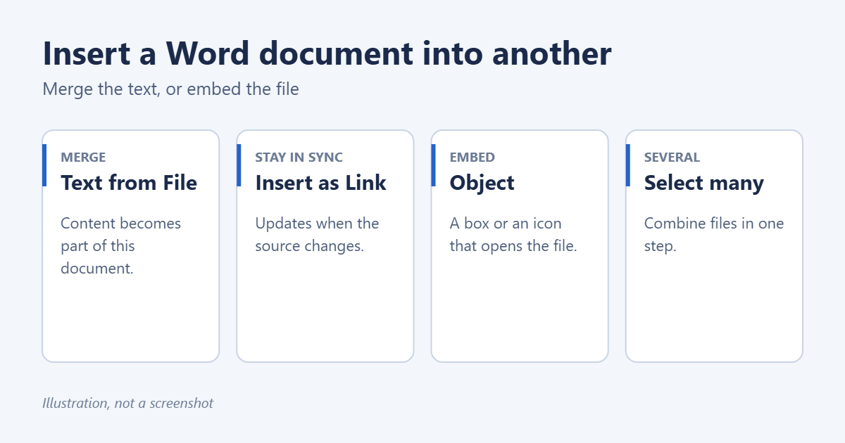 How to Insert a Word Document into Another Word Document 1 Ways to insert one Word document into another
