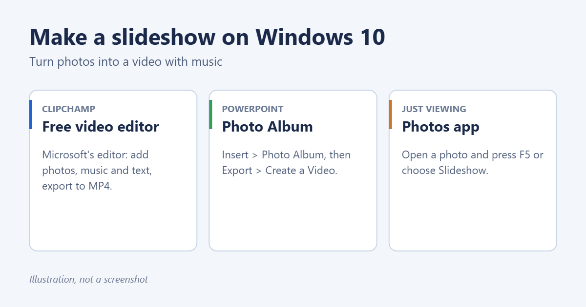 How to Make a Slideshow on Windows 10 (With Music) 1 Three ways to make a photo slideshow on Windows 10