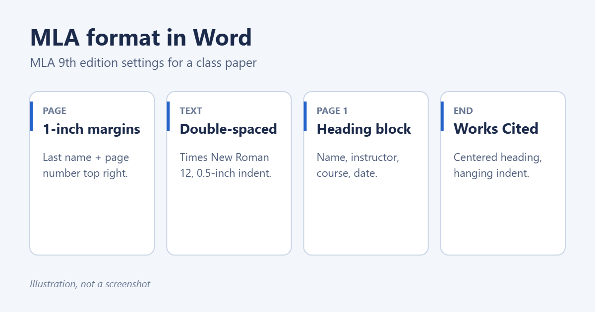 How to Set Up MLA Format in Word 1 MLA 9th edition settings in Microsoft Word