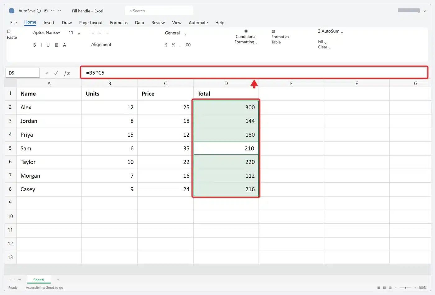 How to Use the Fill Handle in Excel 2 Filled Total column in Excel with cell D5 selected and the formula bar showing =B5*C5