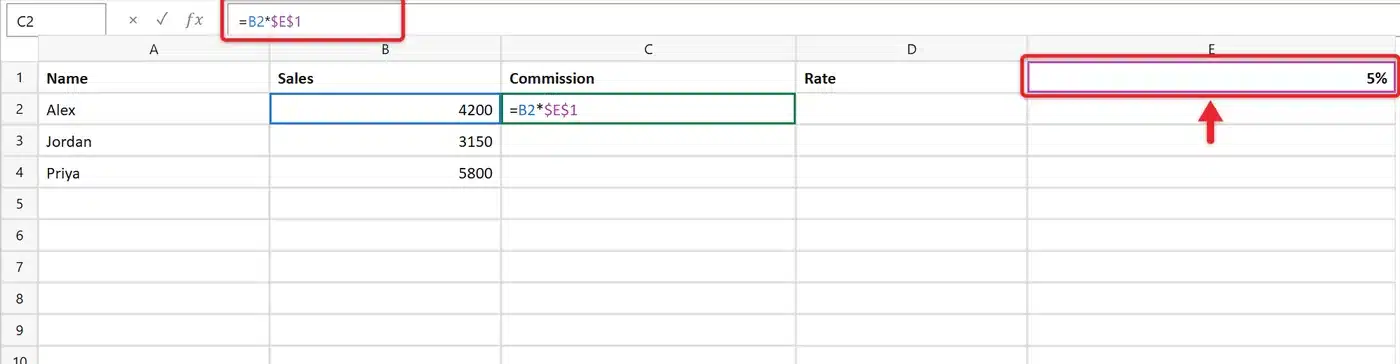 How to Use Absolute Cell Reference in Excel 1 Excel formula bar showing =B2*$E$1 after pressing F4, with cell E1 outlined