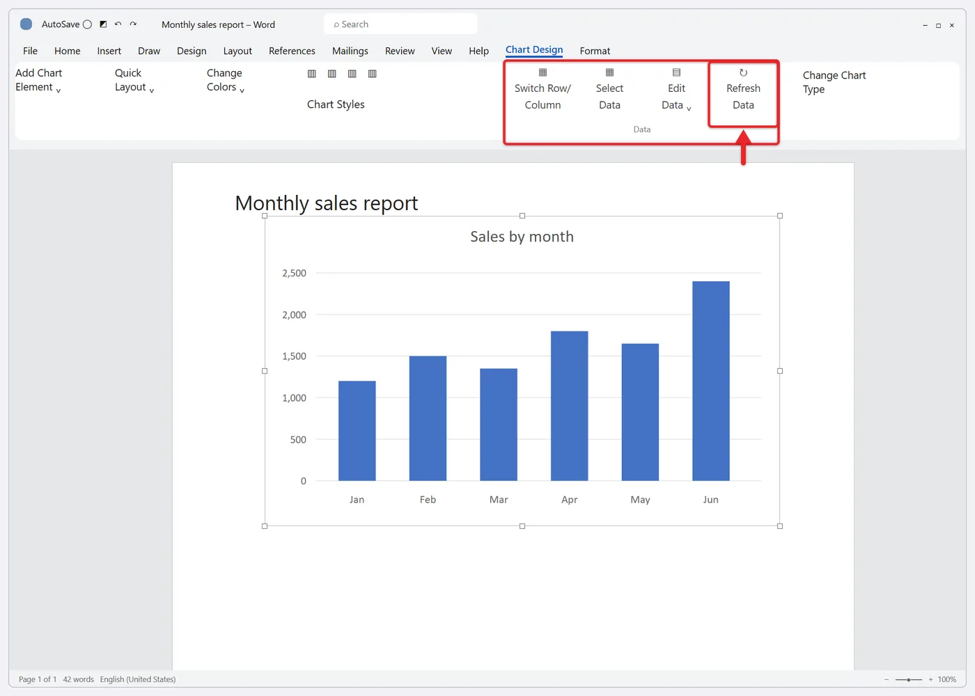 How to Copy a Graph from Excel to Word 3 Chart Design tab in Word with the Refresh Data button highlighted for a linked chart