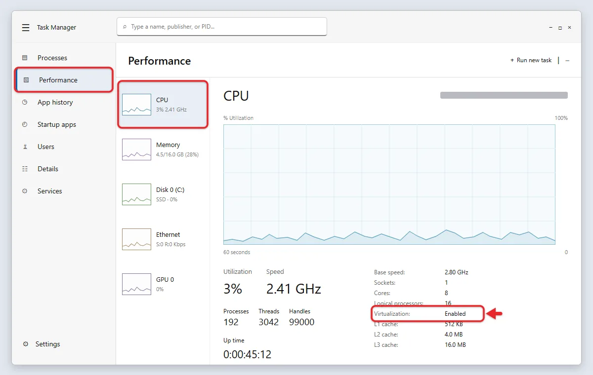 How to Install Linux on Windows 11 1 Task Manager Performance tab showing Virtualization: Enabled under the CPU graph