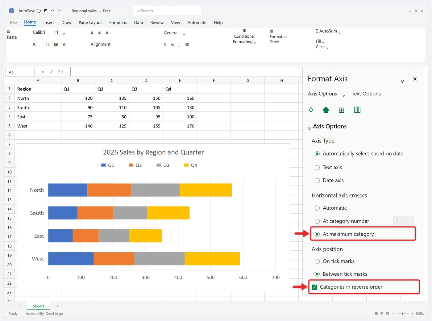 How to Create a Stacked Bar Chart in Excel 2 Format Axis pane with Categories in reverse order checked and At maximum category selected next to a stacked bar chart