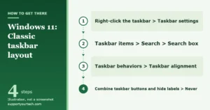 Illustration of the Windows 11 Taskbar settings path for a Windows 10 style taskbar