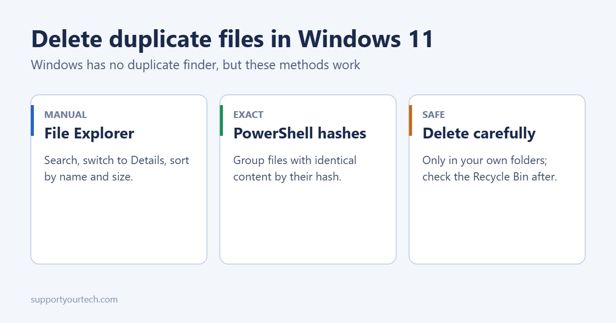 How to Delete Duplicate Files in Windows 11 1 How to find and delete duplicate files in Windows 11