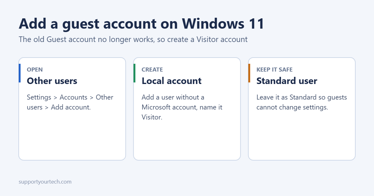 How to Add a Guest Account on Windows 11 1 How to add a guest account on Windows 11