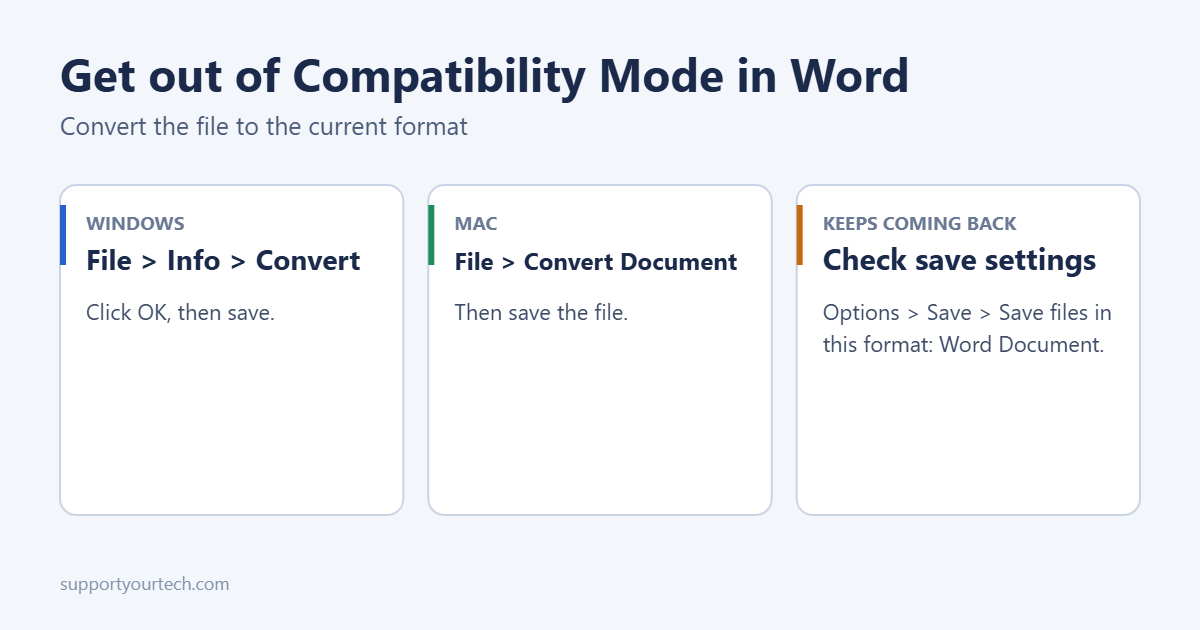How to Get Out of Compatibility Mode in Word 1 How to turn off Compatibility Mode in Microsoft Word