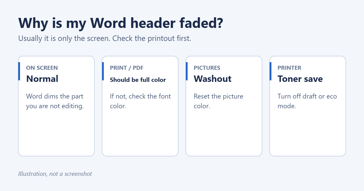 How to Make the Header Not Faded in Word 1 Why a Word header looks faded and how to fix it